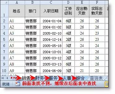 正保会计网校