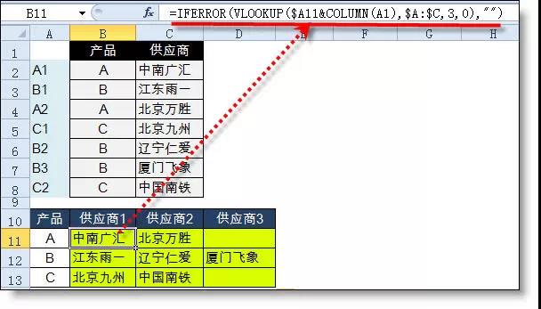 正保会计网校