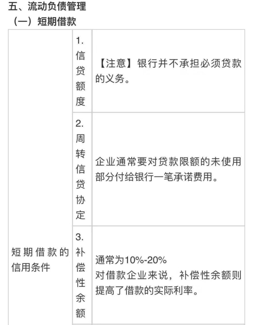 中级会计职称《财务管理》