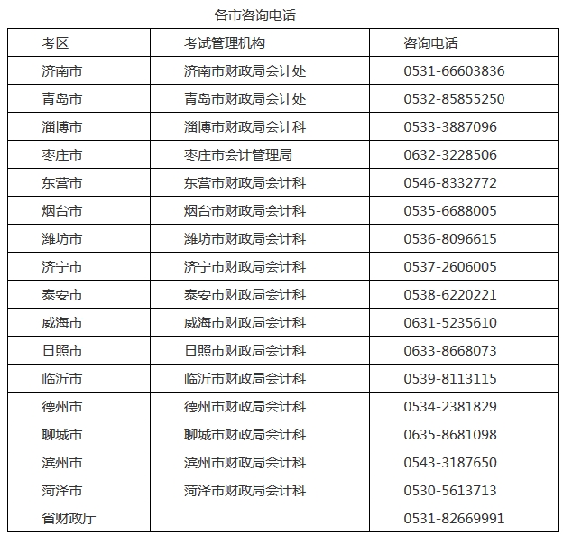 2019高级会计师准考证打印