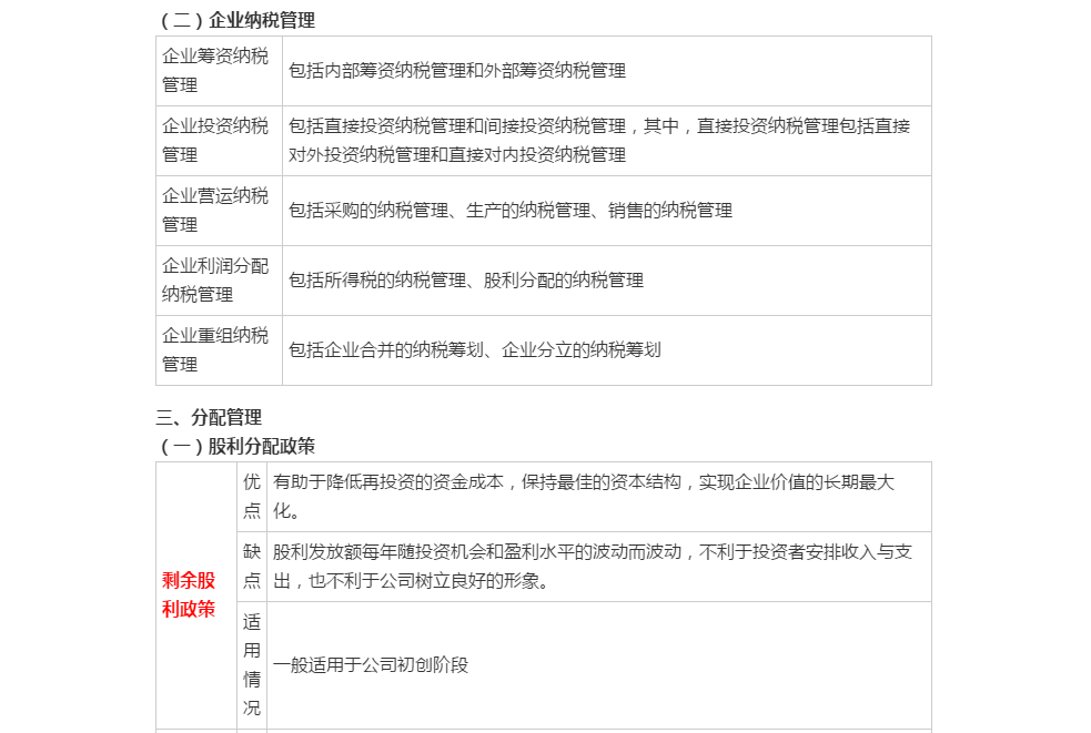 中级会计财管知识点