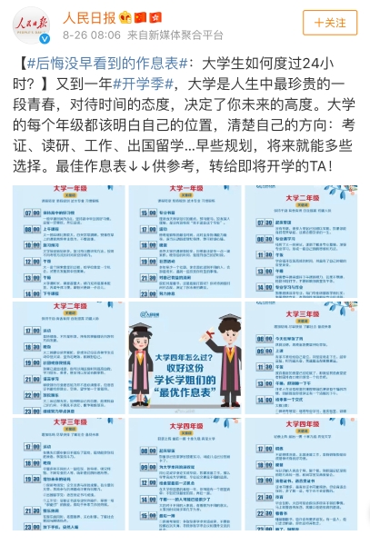 人民日报：大学生作息时间表