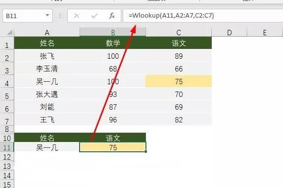 Wlookup函数