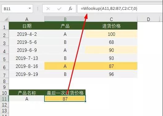 Wlookup函数