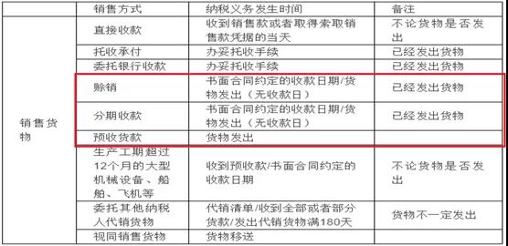 公对公转账后，对方不愿意开发票怎么办？