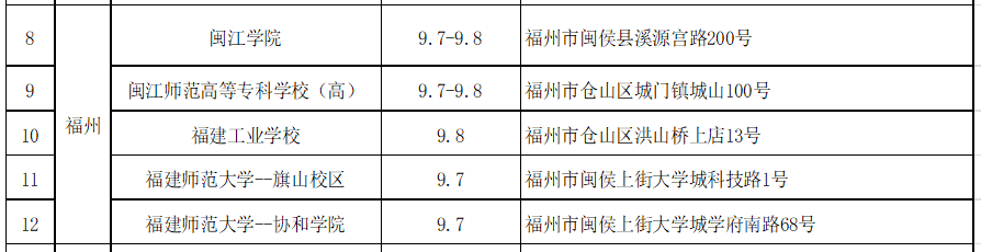 中级会计资格考试