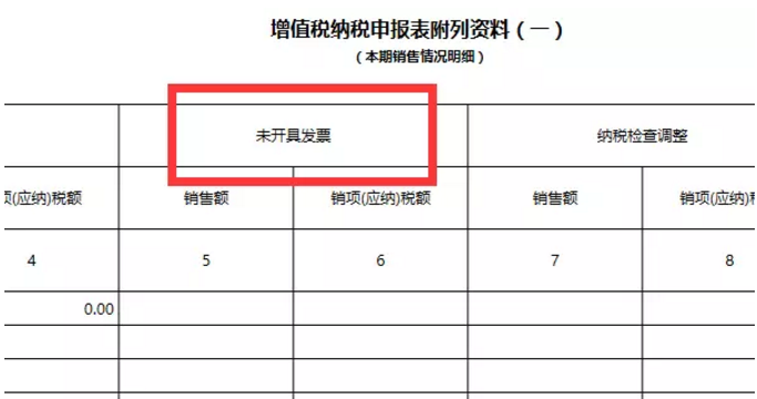 正保会计网校