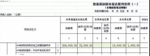 正保会计网校