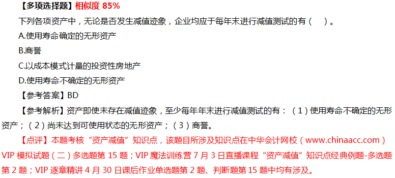 VIP签约特训计划《中级会计实务》考试情况分析