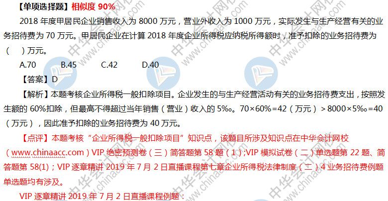 2019中级会计职称VIP签约特训计划《经济法》考试情况分析