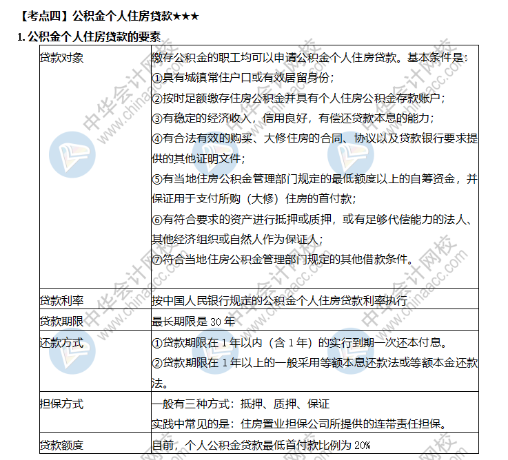 公积金个人住房贷款