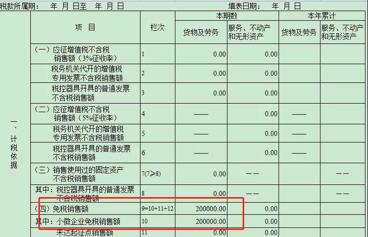 正保会计网校