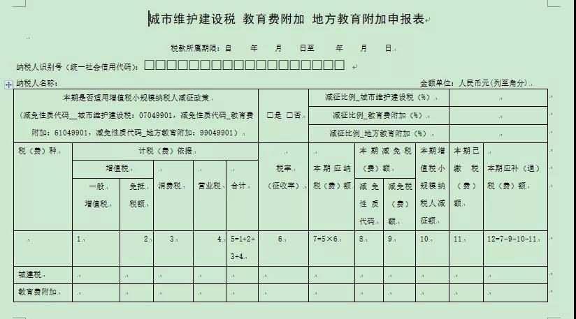 正保会计网校