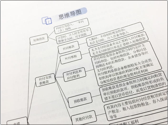 初级会计新教材没有公布怎么学？精编教材来助力！还有网课和资料！