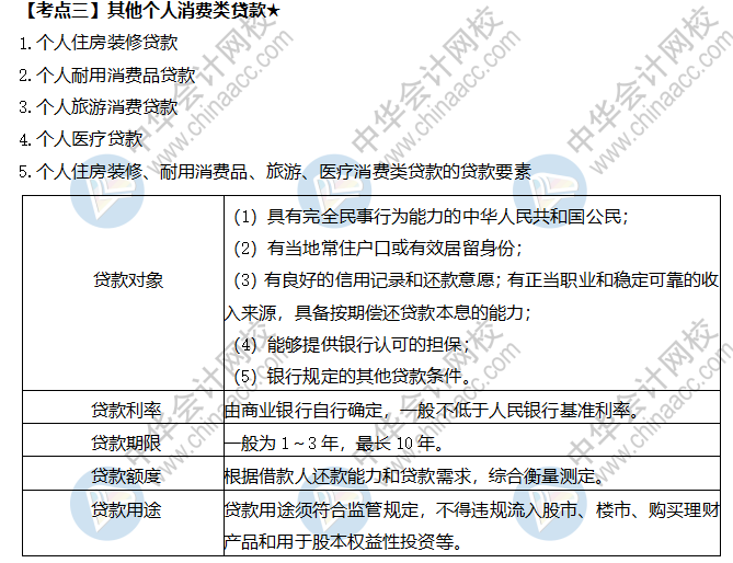 其他个人消费类贷款