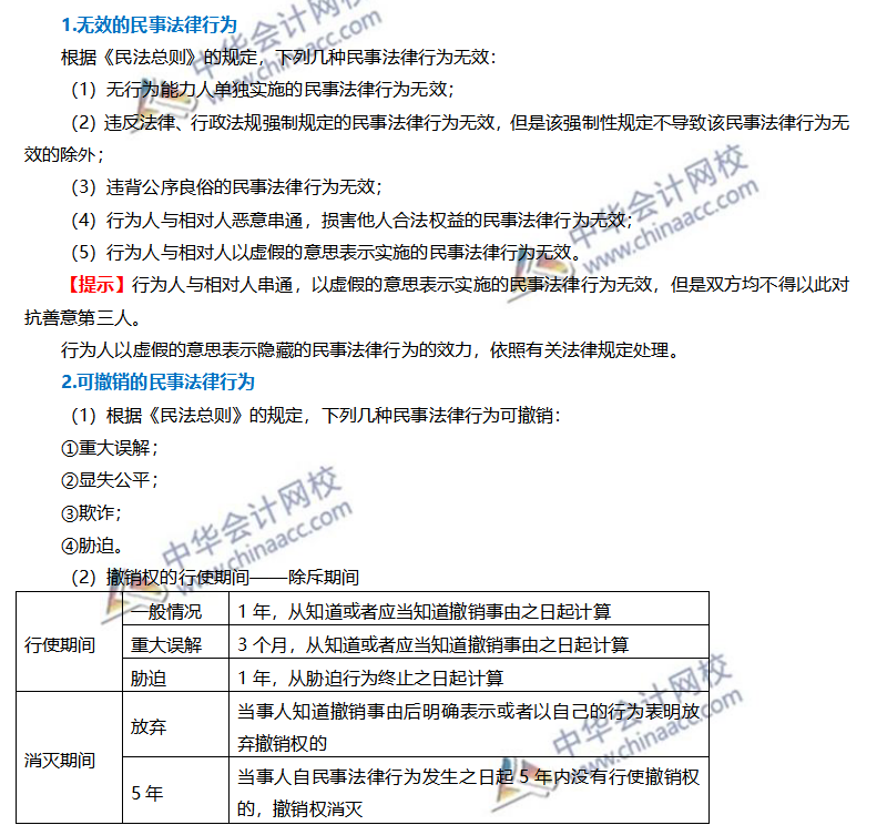 注会经济法稳拿20分系列（二）—民事法律行为的效力