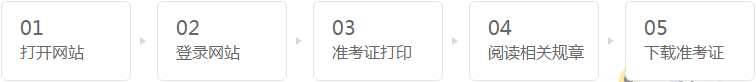 注册会计师考试准考证打印流程