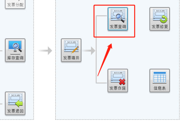 存在离线发票不能上报汇总怎么解决？