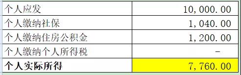 正保会计网校