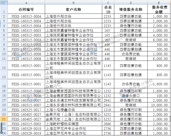 Vlookup多条件合并查找，其实很简单！