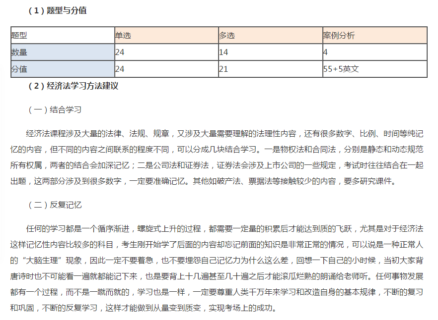 注会经济法备考