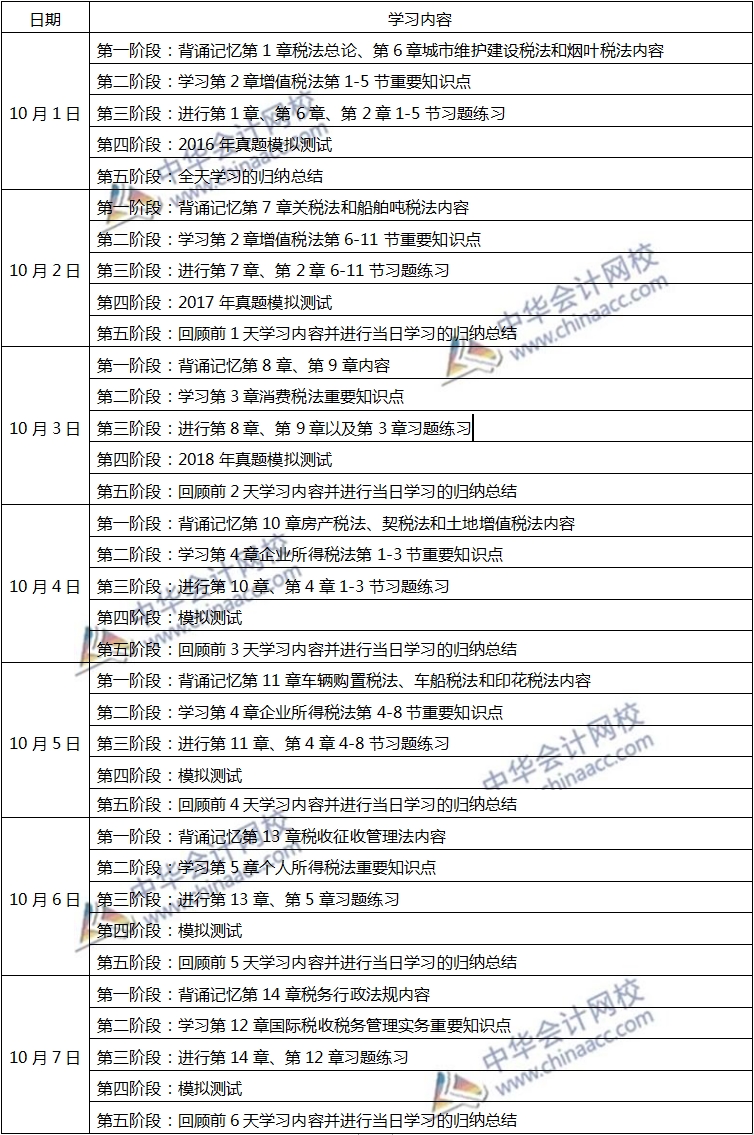 注会税法七天长假每日学习内容安排