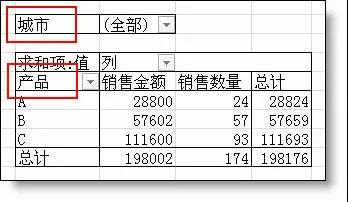 正保会计网校