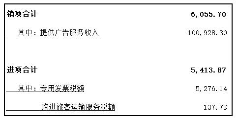 正保会计网校