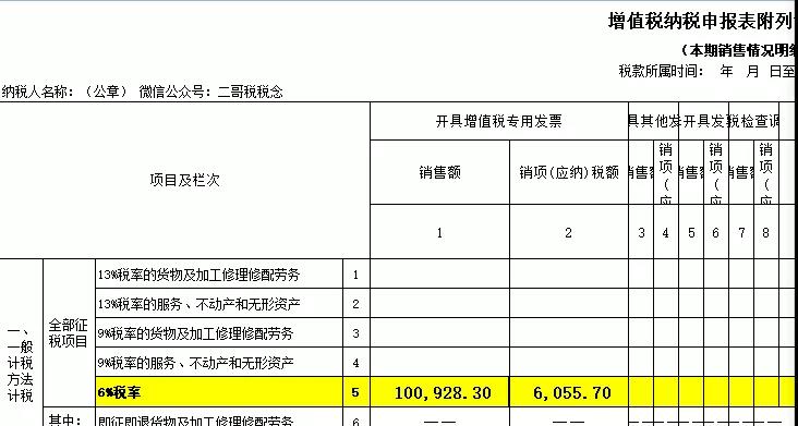 正保会计网校