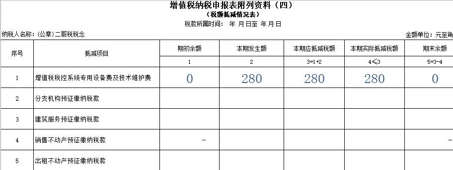 正保会计网校