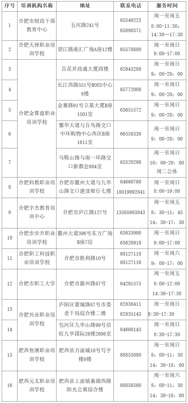 合肥市会计人员信息采集服务点