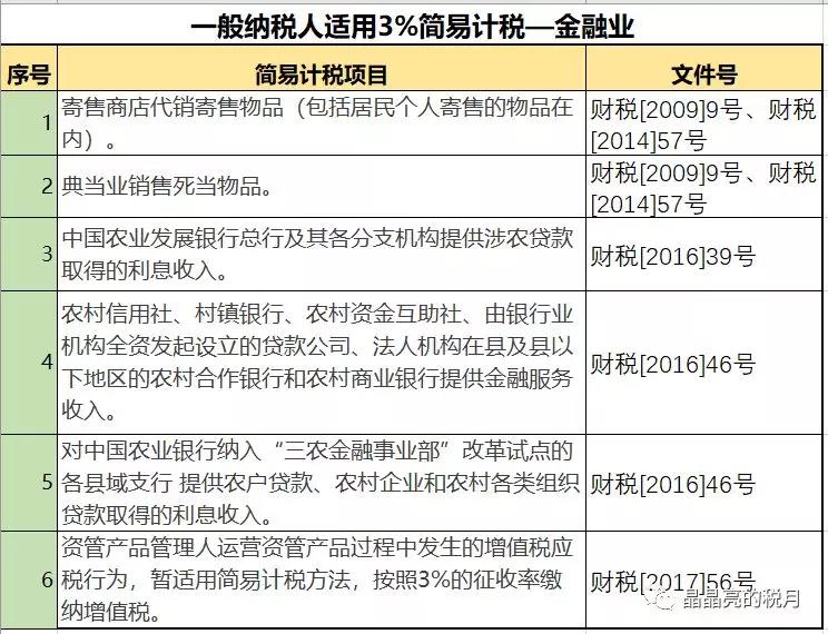 一般纳税人适用简易计税的情形有哪些？