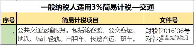 一般纳税人适用简易计税的情形有哪些？