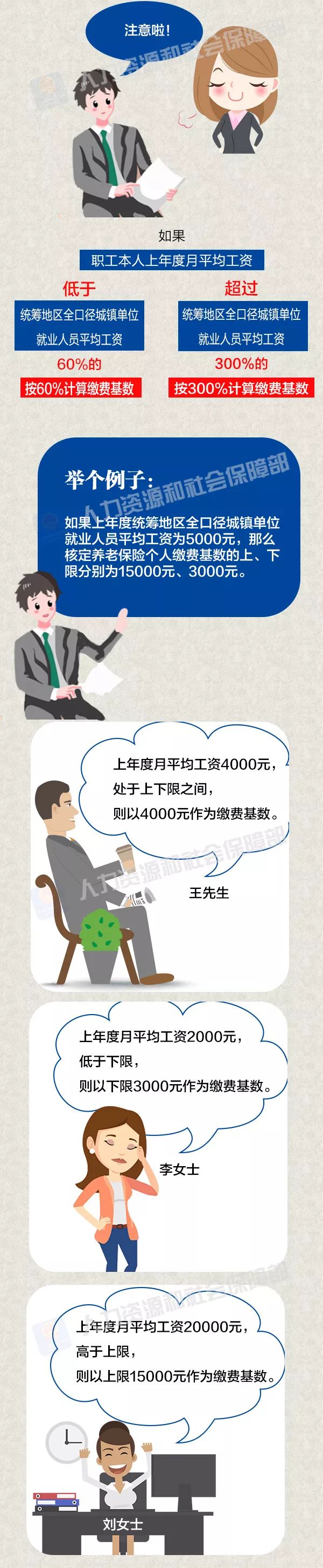 正保会计网校