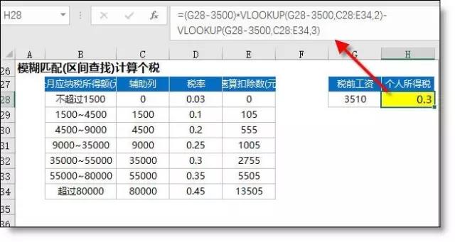 Vlookup函数最经典的12种用法