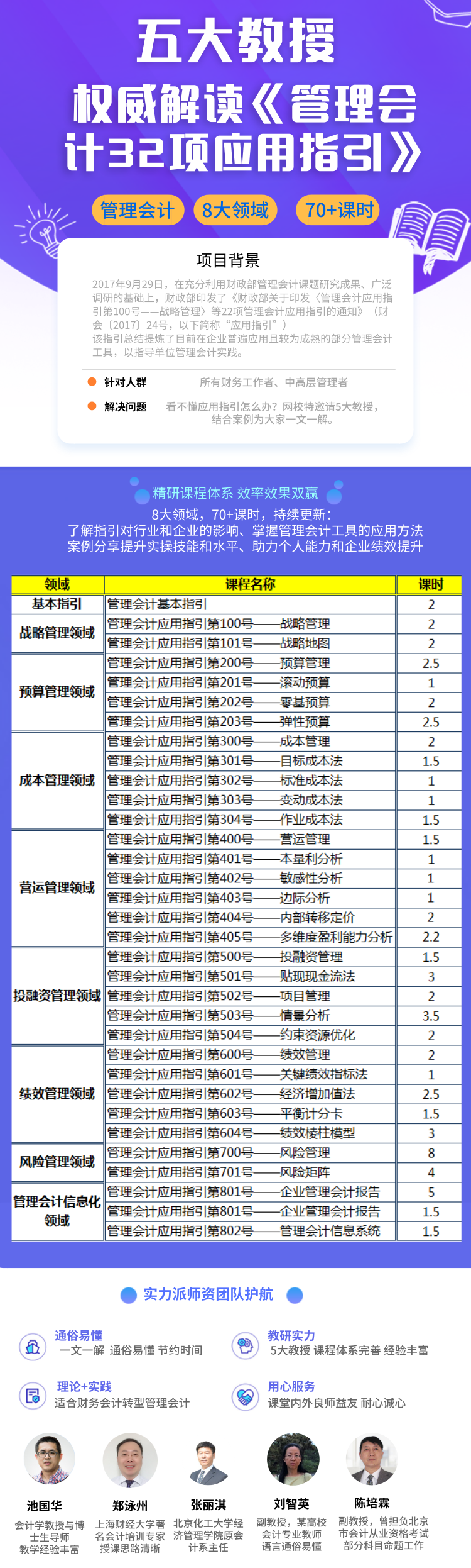 网校特邀五大教授权威解读32项《管理会计应用指引》