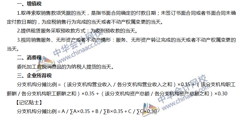 注会《税法》镇魂符六：征收管理