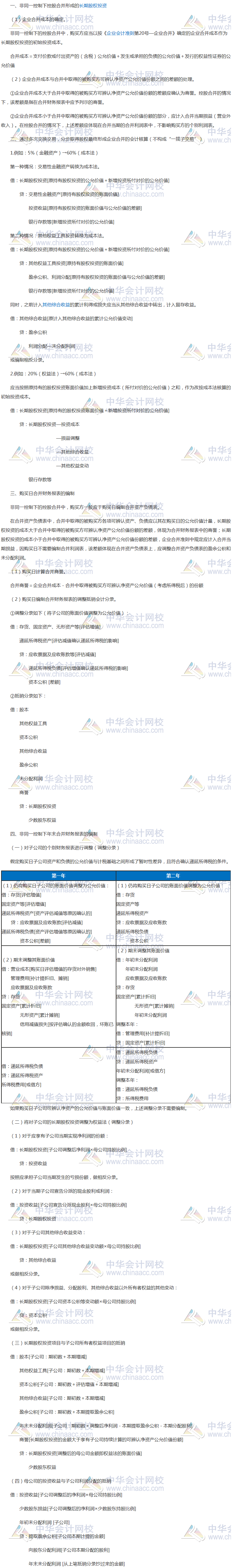 TOP1：长期股权投资、企业合并、合并报表