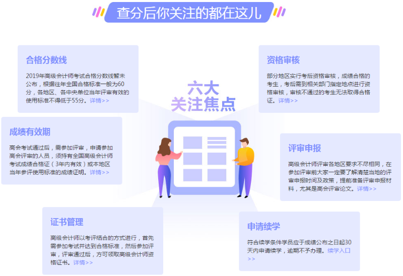 四川2019年高级会计师考试成绩查询入口