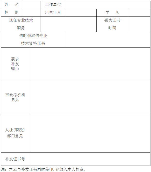 安徽淮北关于补（换）发会计专业技术资格证书的通知