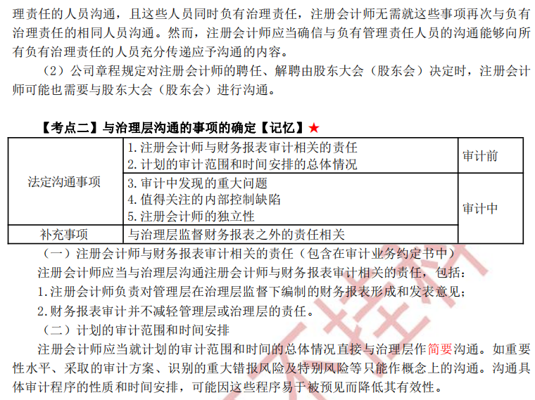 注册会计师审计第十四章干货内容考点2