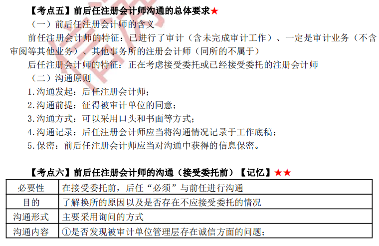 注册会计师审计第十四章干货内容考点6