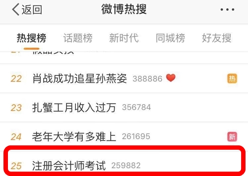 注会热搜可能会迟到 但永远不会缺席！