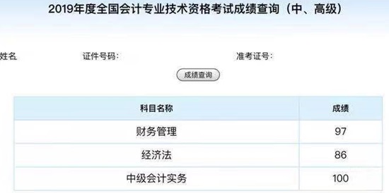 同样是备考中级会计、他们咋能考满分呢？！