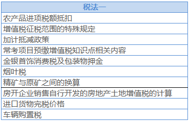 税务师打卡计划1