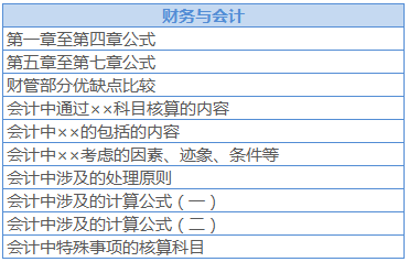 税务师打卡计划3