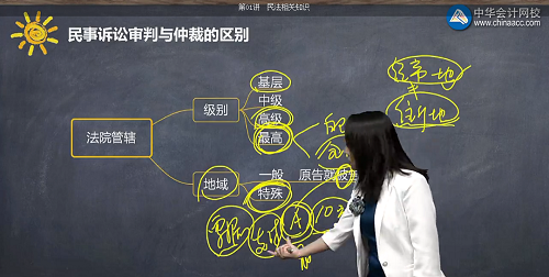 免费听：中级《经济法》民事诉讼审判和仲裁的区别