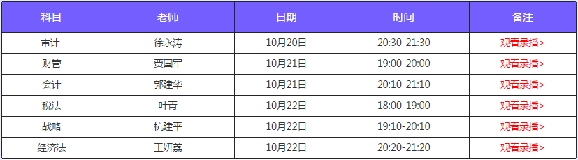 注会考后点评