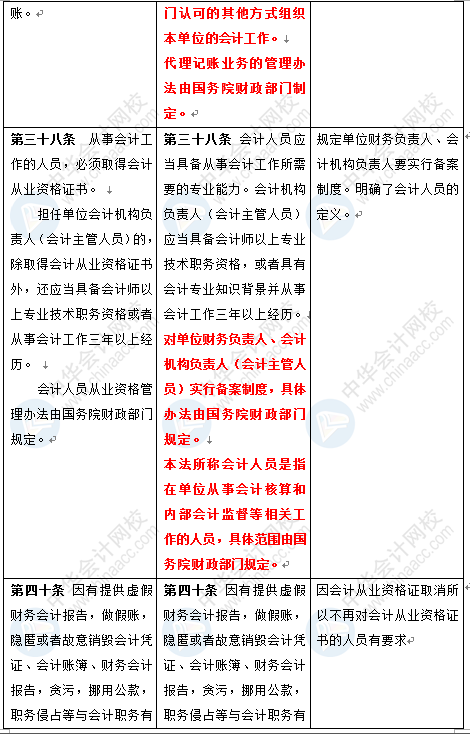 新《会计法》修订草案公布 变化太大了 会计一定要看！