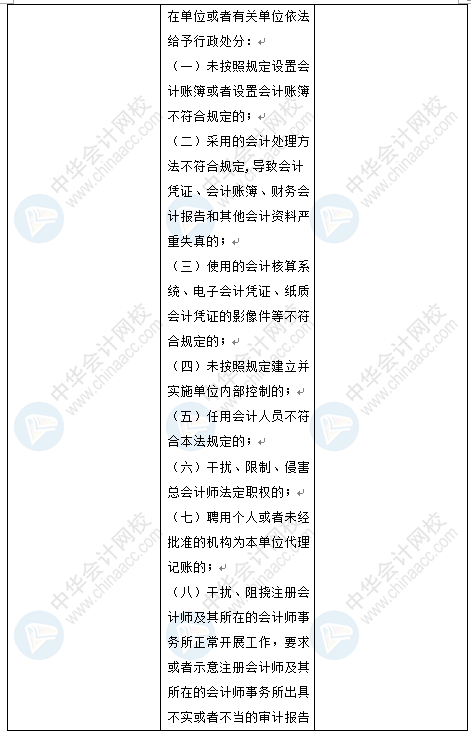 新《会计法》修订草案公布 变化太大了 会计一定要看！